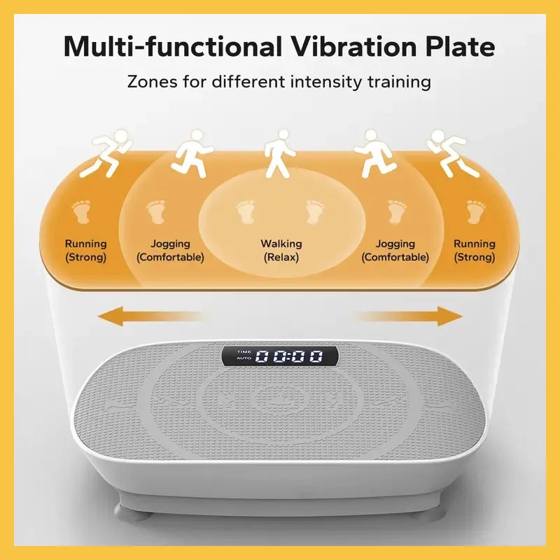 BeatTrim™Vibration Plate Exercise Machine-Sit & Slim Fast
